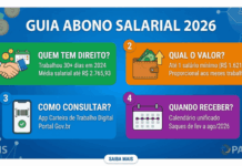 ABONO SALARIAL: Trabalhadores nascidos em maio e junho começam a receber pagamentos