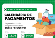 Bolsa Família: pagamentos de agosto começam nesta terça-feira (18)